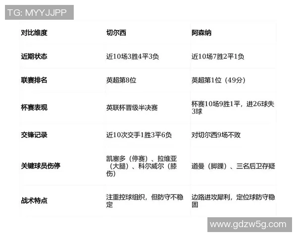 足总杯精彩对决切尔西逆转曼联神扑成比赛转折点战术解析 足总杯精彩对决切尔西逆转曼联神扑成比赛转折点战术解析